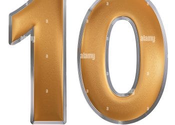 10 Waktu Sakti Berdoa yang Jarang Diketahui