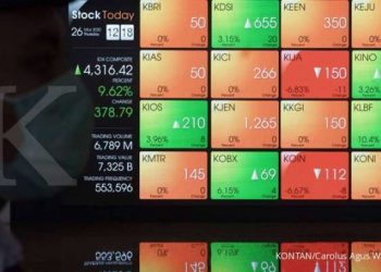 Perhatikan Rekomendasinya, Ini Saham yang Bagikan Dividen Interim Bulan Ini