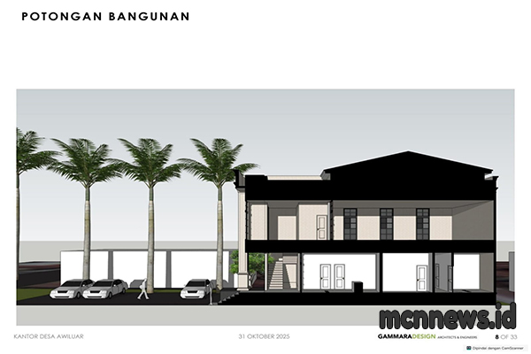 donatur Desa Awiluar