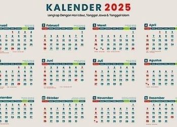 Daftar Tanggal Merah Desember 2025: Libur Nasional, Cuti Bersama, dan Jadwal Sekolah
