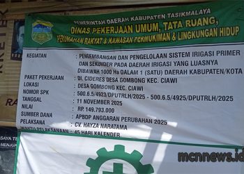 proyek irigasi Cideres