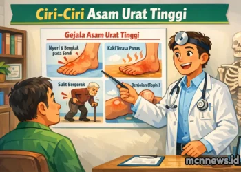 ciri-ciri asam urat tinggi