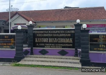 Profil lengkap Desa Cibadak