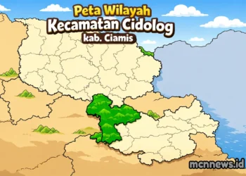 Profil singkat Kecamatan Cidolog