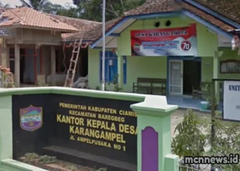 Profil Desa Karangampel