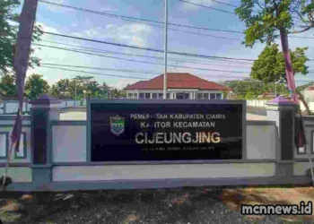 profil lengkap Kecamatan Cijeungjing