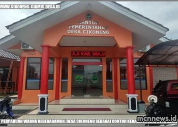 Profil Desa Cikoneng