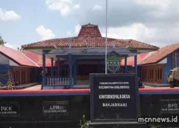 Profil lengkap Desa Banjarsari