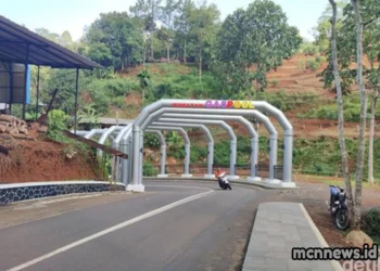 Profil lengkap Kecamatan Baregbeg