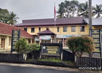 Profil Desa Sindangsari