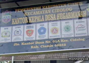 Profil lengkap Desa Hegarmanah