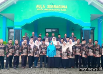 Profil Desa Imbanagara Raya