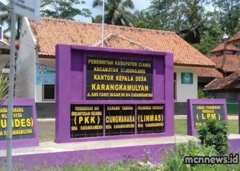 Profil lengkap Desa Karangkamulyan
