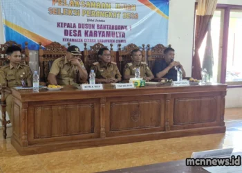 Profil Desa Karyamulya