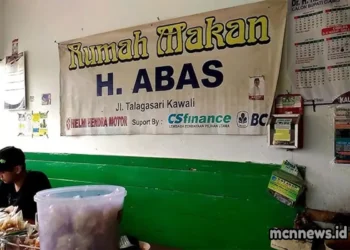 Mengenal Kecamatan Kawali Ciamis