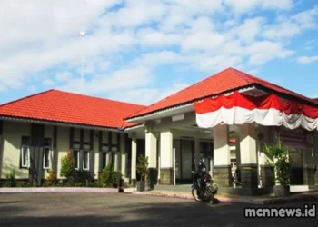 Profil lengkap Kecamatan Ciamis