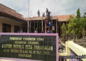 Profil Desa Panaragan