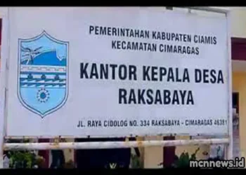 Profil Desa Raksabaya