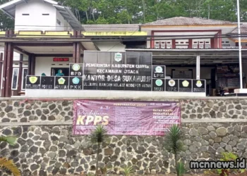 Profil Desa Sukahurip