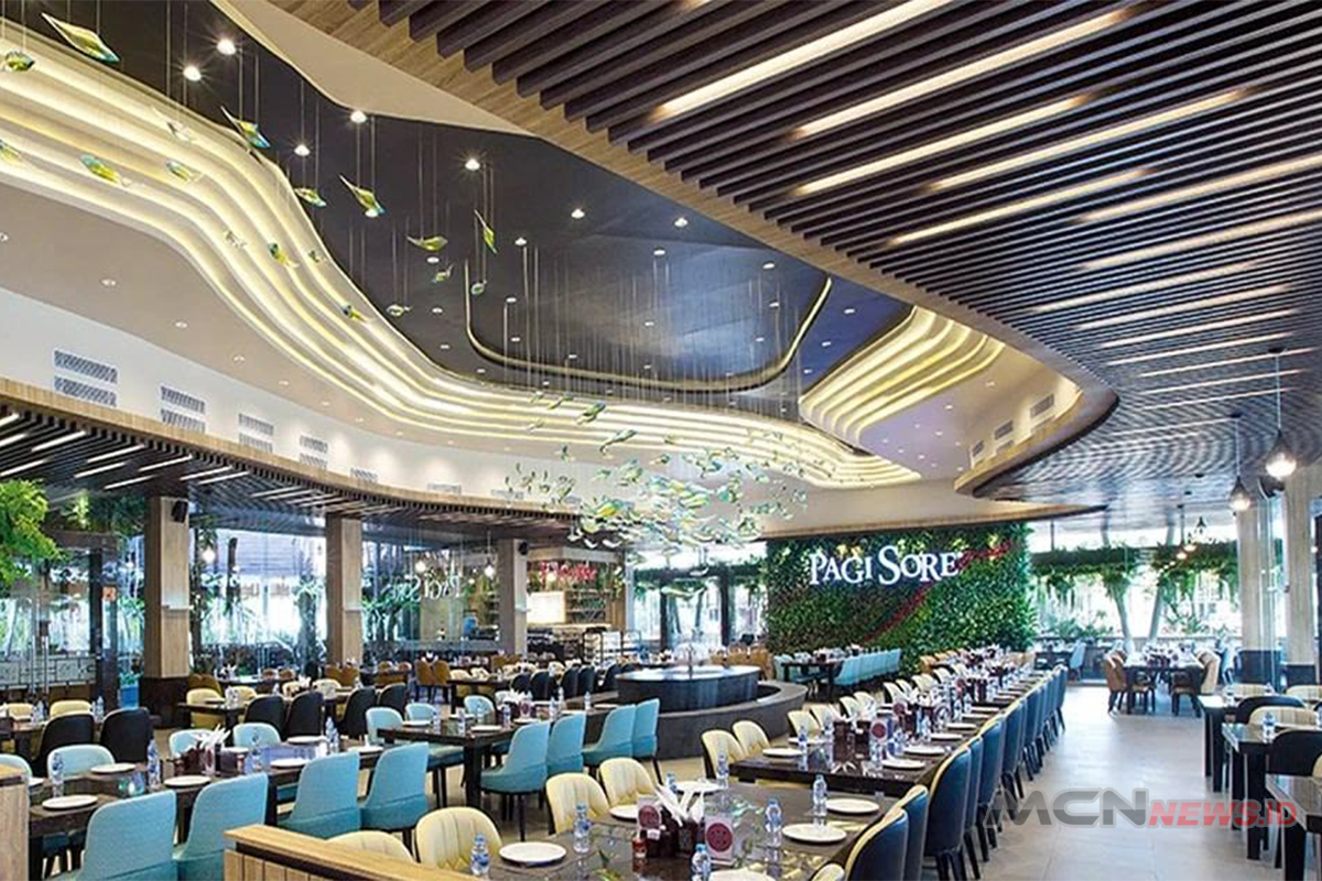 Jaringan bisnis rumah makan Padang