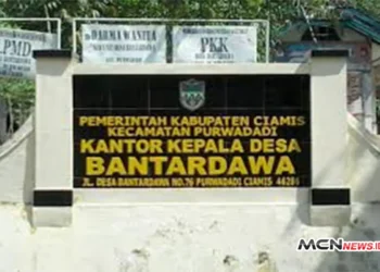 Profil Desa Bantardewa