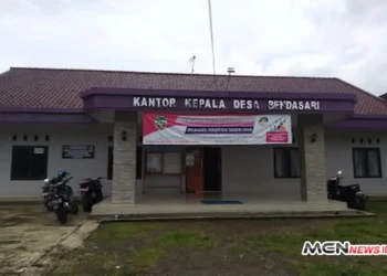 Profil Desa Bendasari