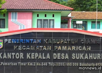 Profil Desa Sukahurip