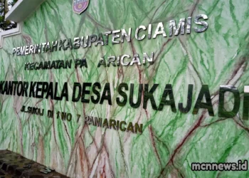 Profil Desa Sukajadi