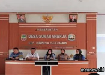 Profil Desa Sukaraharja