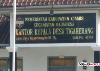 Profil Desa Tigaherang